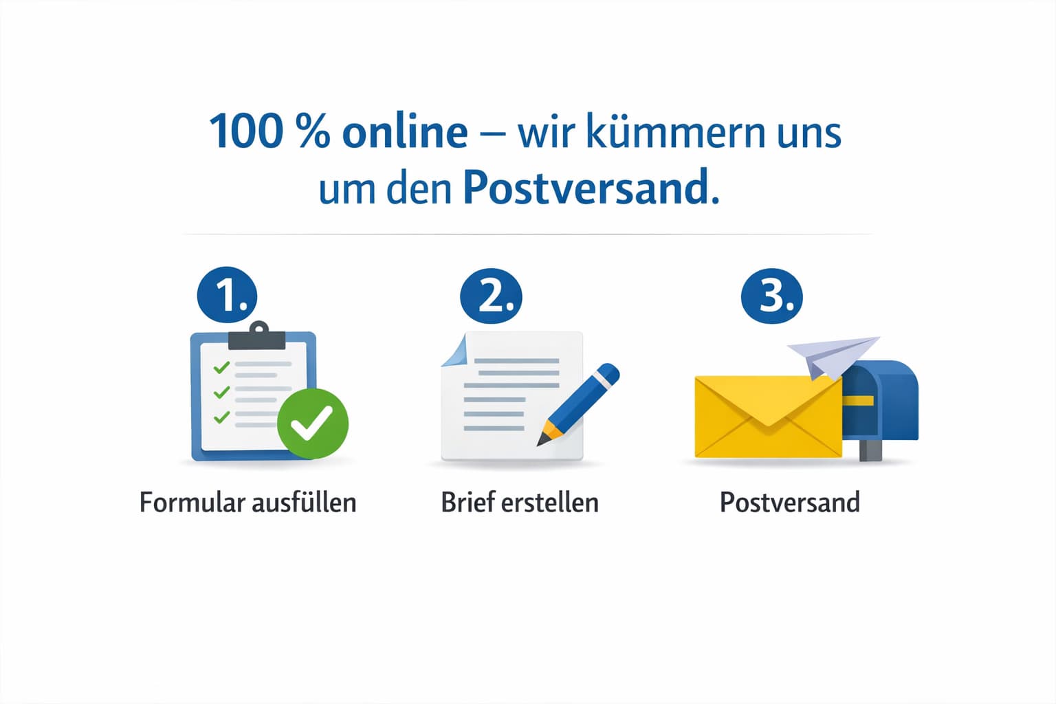 Ablauf in 3 Schritten – wir übernehmen den Postversand