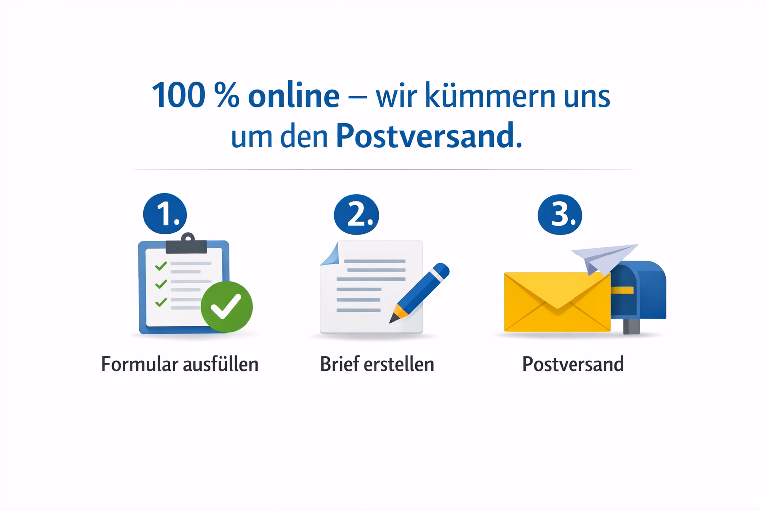 Ablauf in 3 Schritten – wir übernehmen den Postversand